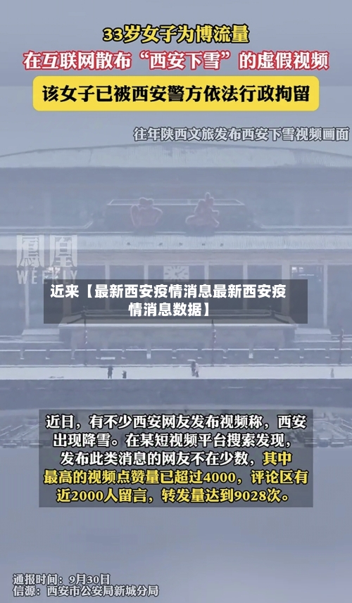 近来【最新西安疫情消息最新西安疫情消息数据】