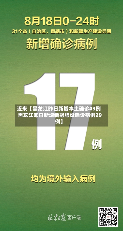 近来【黑龙江昨日新增本土确诊43例黑龙江昨日新增新冠肺炎确诊病例29例】-第3张图片