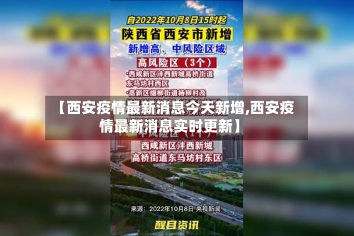 【西安疫情最新消息今天新增,西安疫情最新消息实时更新】