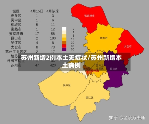 苏州新增2例本土无症状/苏州新增本土病例-第2张图片