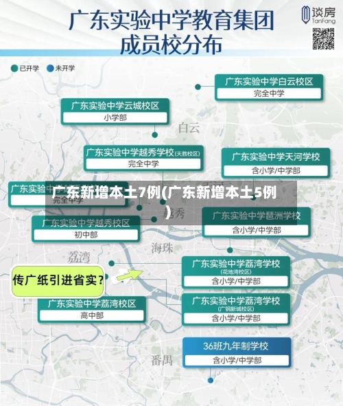 广东新增本土7例(广东新增本土5例)-第2张图片