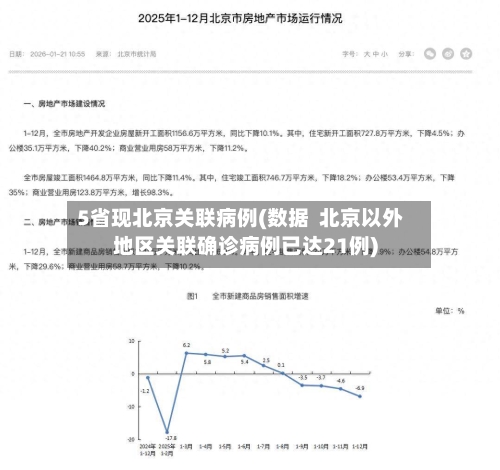 5省现北京关联病例(数据  北京以外地区关联确诊病例已达21例)