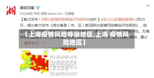 【上海疫情风险等级地区,上海 疫情风险地区】-第3张图片