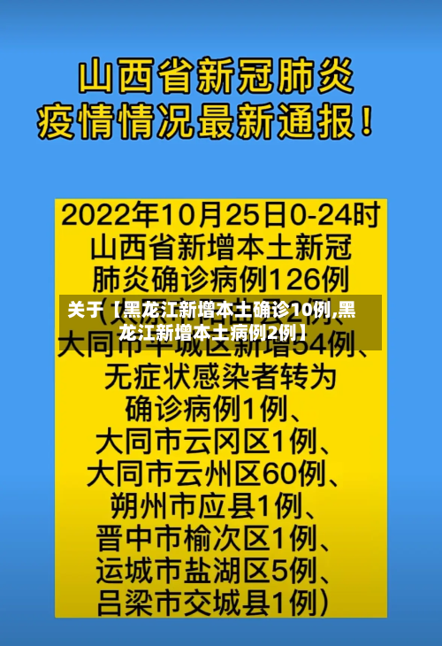 关于【黑龙江新增本土确诊10例,黑龙江新增本土病例2例】