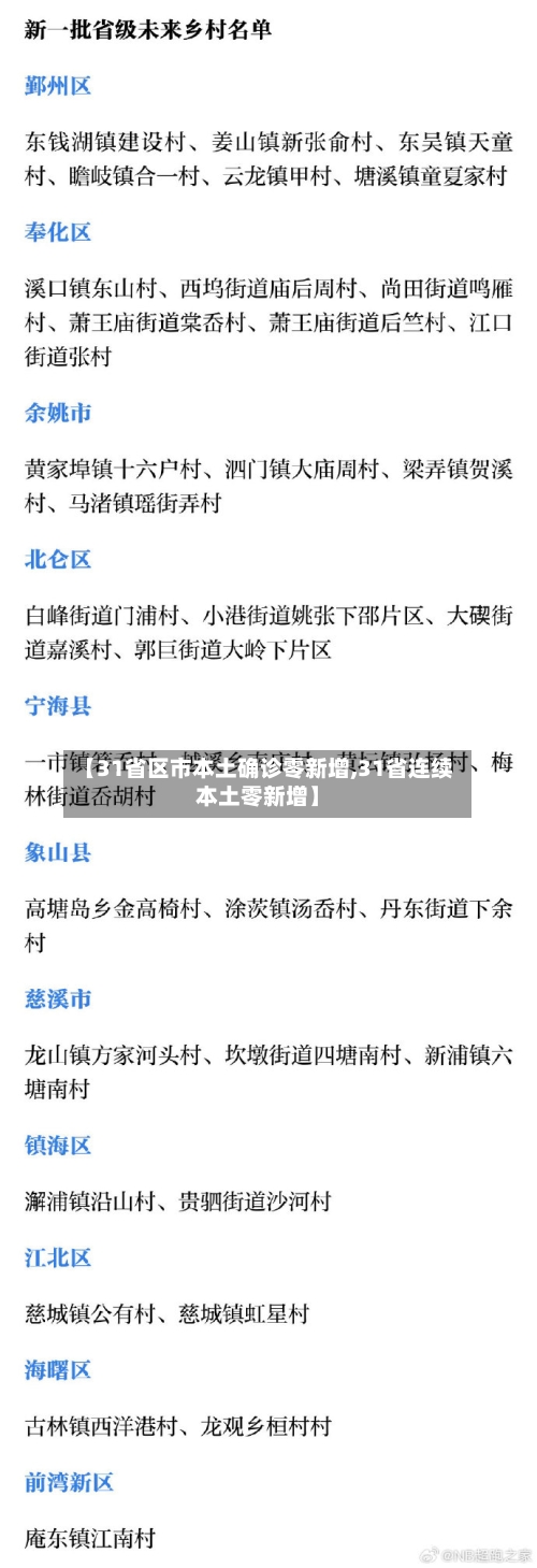 【31省区市本土确诊零新增,31省连续本土零新增】