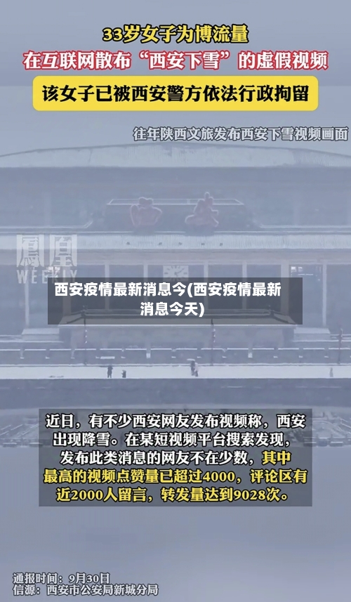 西安疫情最新消息今(西安疫情最新消息今天)-第2张图片