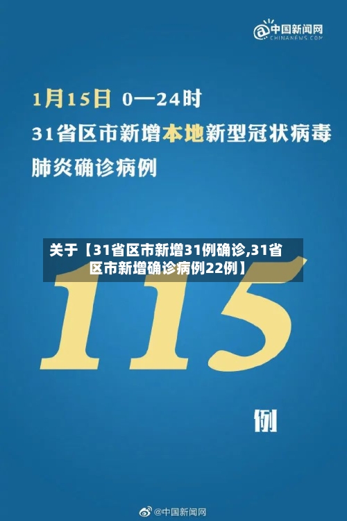 关于【31省区市新增31例确诊,31省区市新增确诊病例22例】-第2张图片