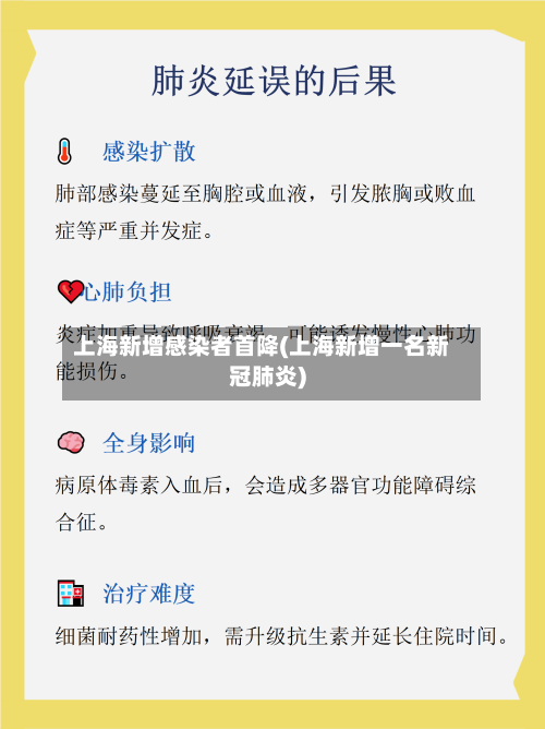 上海新增感染者首降(上海新增一名新冠肺炎)-第2张图片