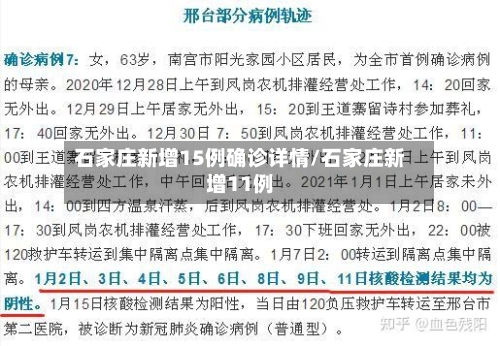 石家庄新增15例确诊详情/石家庄新增11例