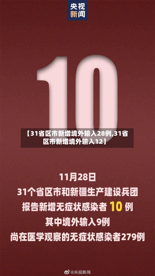 【31省区市新增境外输入28例,31省区市新增境外输入12】-第2张图片