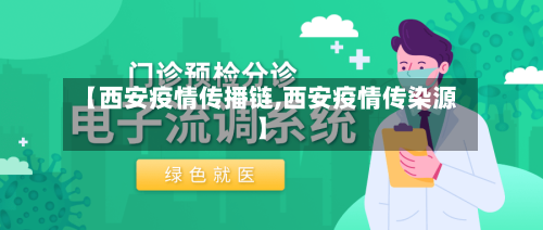 【西安疫情传播链,西安疫情传染源】