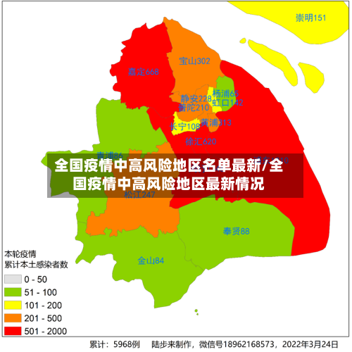 全国疫情中高风险地区名单最新/全国疫情中高风险地区最新情况-第3张图片