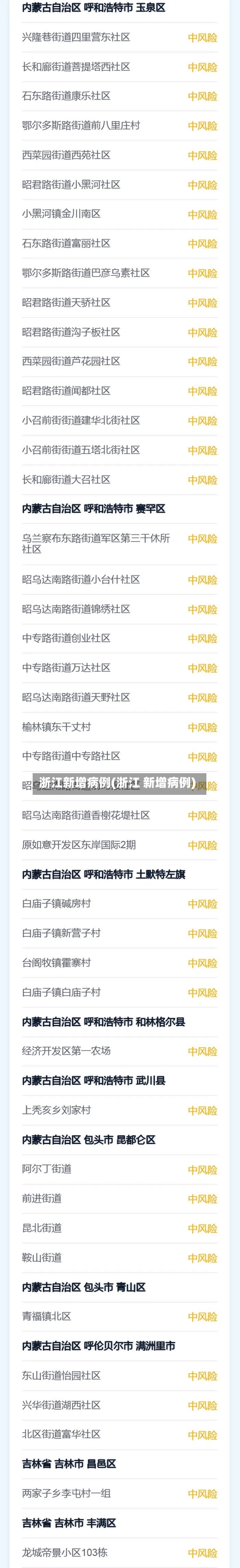 浙江新增病例(浙江 新增病例)