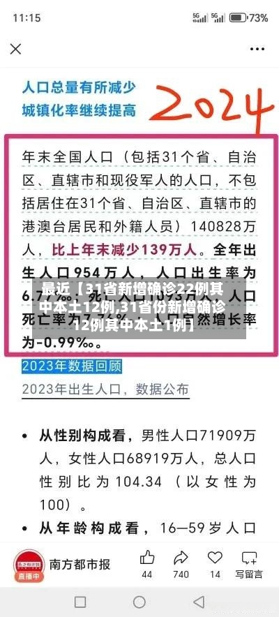最近【31省新增确诊22例其中本土12例,31省份新增确诊12例其中本土1例】-第2张图片