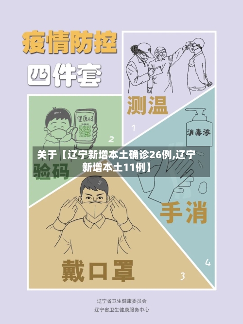 关于【辽宁新增本土确诊26例,辽宁新增本土11例】