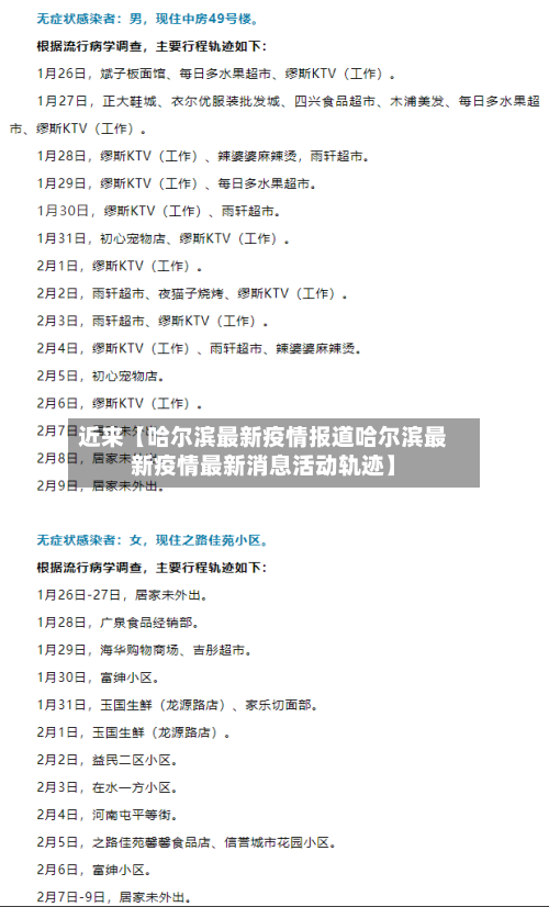 近来【哈尔滨最新疫情报道哈尔滨最新疫情最新消息活动轨迹】-第2张图片