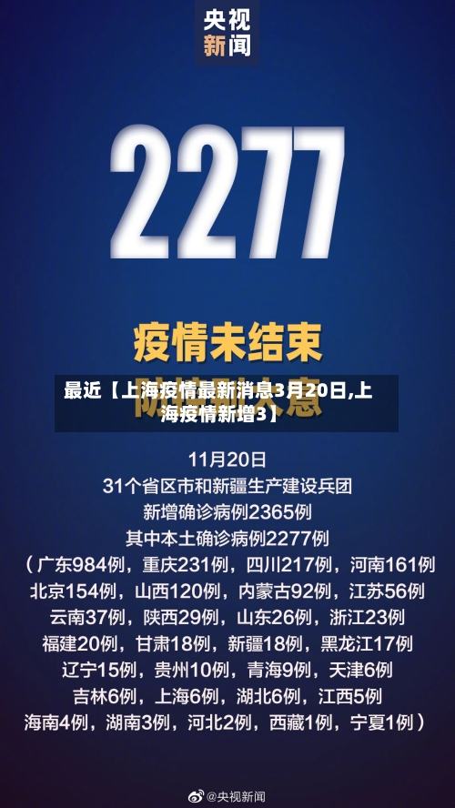 最近【上海疫情最新消息3月20日,上海疫情新增3】-第3张图片