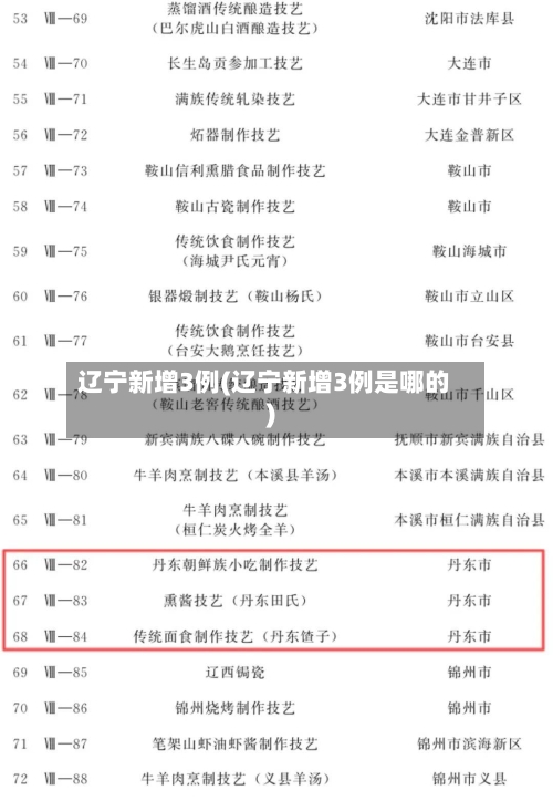 辽宁新增3例(辽宁新增3例是哪的)