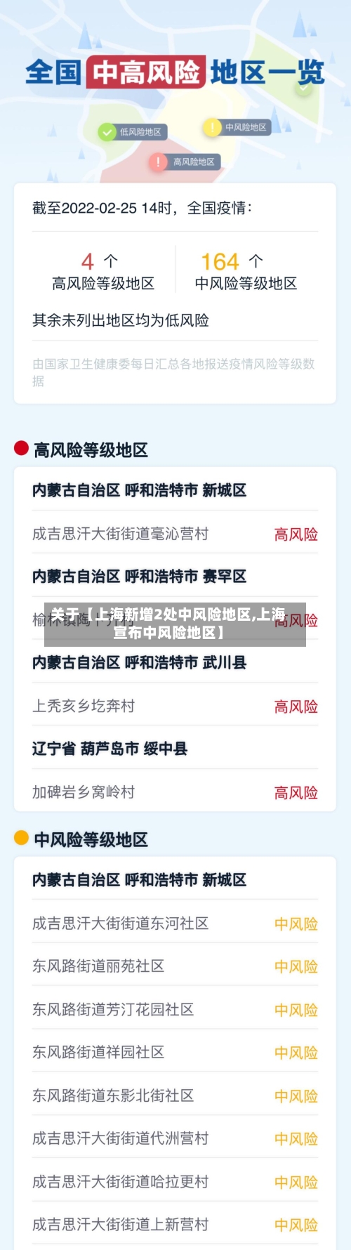 关于【上海新增2处中风险地区,上海宣布中风险地区】-第2张图片