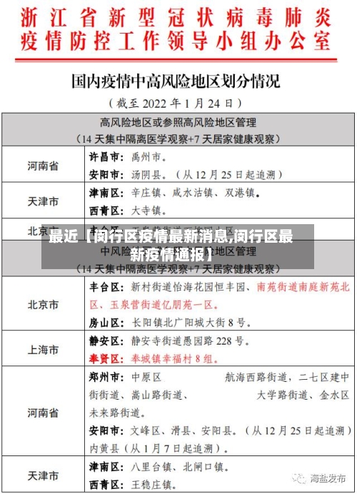 最近【闵行区疫情最新消息,闵行区最新疫情通报】