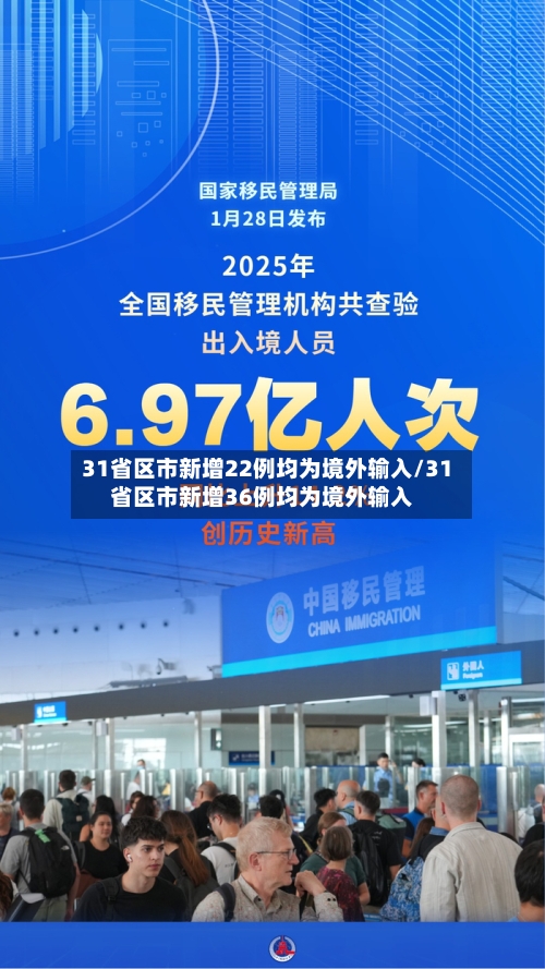 31省区市新增22例均为境外输入/31省区市新增36例均为境外输入-第2张图片