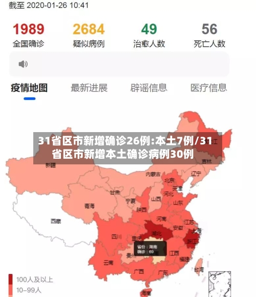 31省区市新增确诊26例:本土7例/31省区市新增本土确诊病例30例