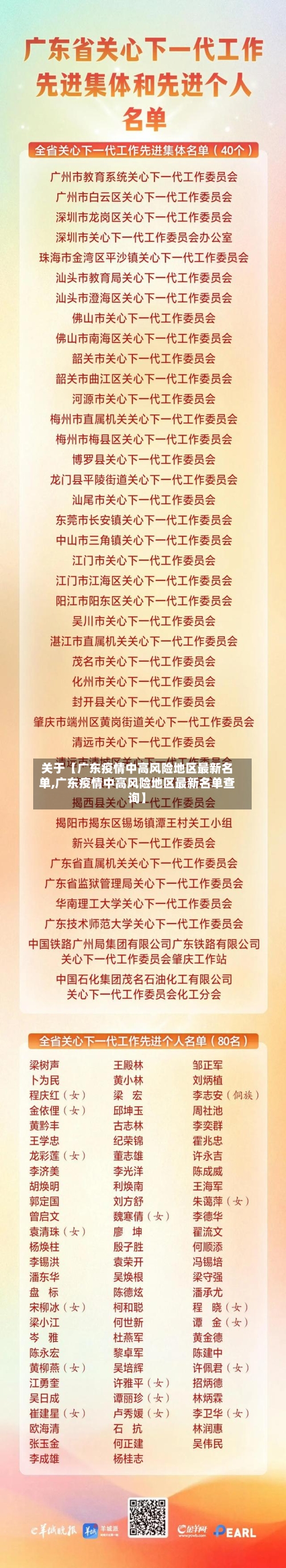 关于【广东疫情中高风险地区最新名单,广东疫情中高风险地区最新名单查询】