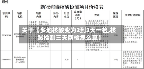 关于【多地核酸变为2到3天一检,核酸检测三天两检怎么算】
