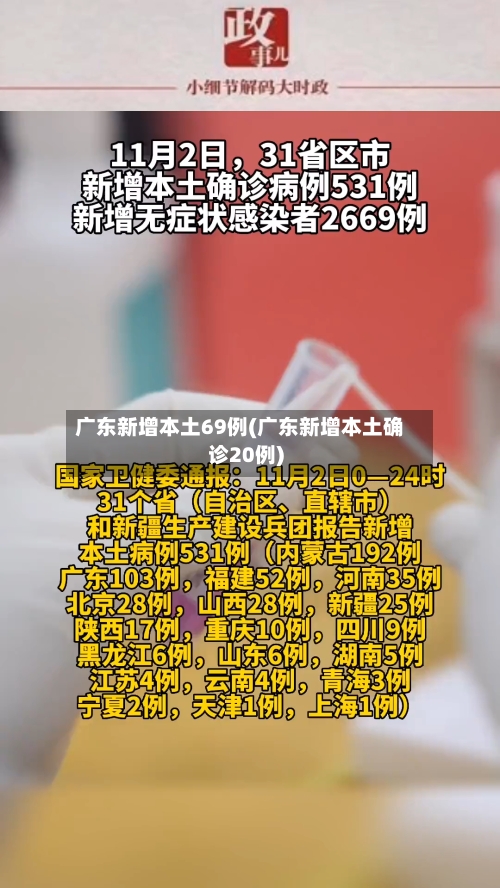 广东新增本土69例(广东新增本土确诊20例)-第2张图片