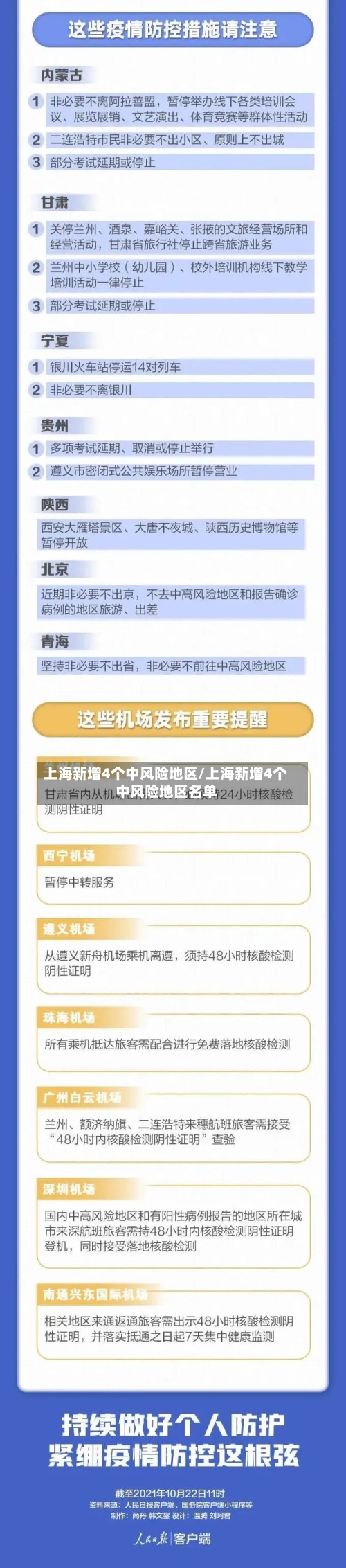 上海新增4个中风险地区/上海新增4个中风险地区名单-第3张图片