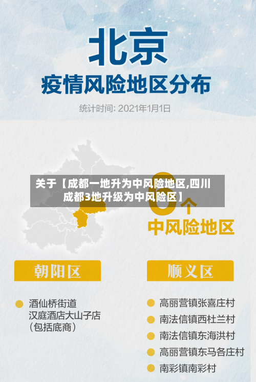 关于【成都一地升为中风险地区,四川成都3地升级为中风险区】