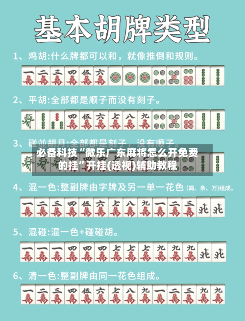 必备科技“微乐广东麻将怎么开免费的挂	”开挂(透视)辅助教程-第3张图片