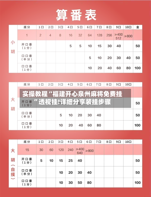 实操教程“福建开心泉州麻将免费挂”透视挂!详细分享装挂步骤-第2张图片