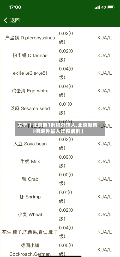 关于【北京增1例境外输入,北京新增1例境外输入疑似病例】