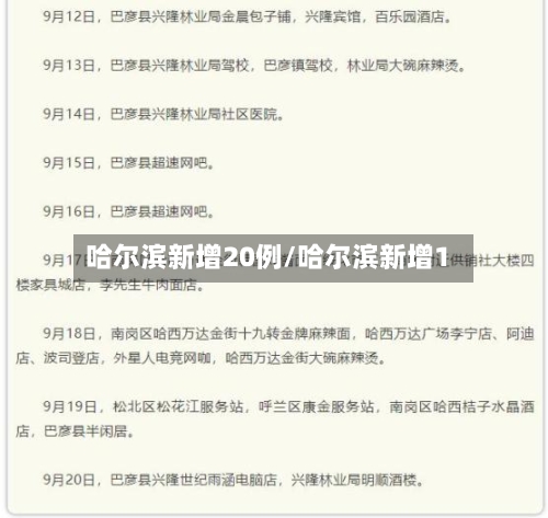 哈尔滨新增20例/哈尔滨新增1