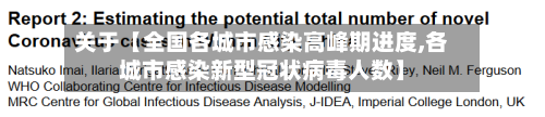 关于【全国各城市感染高峰期进度,各城市感染新型冠状病毒人数】