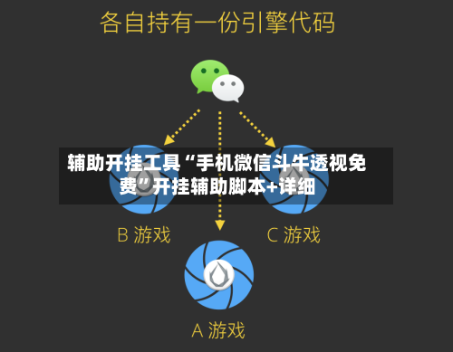 辅助开挂工具“手机微信斗牛透视免费	”开挂辅助脚本+详细-第2张图片