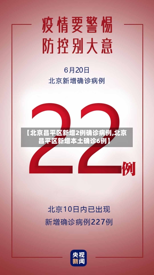 【北京昌平区新增2例确诊病例,北京昌平区新增本土确诊6例】-第2张图片