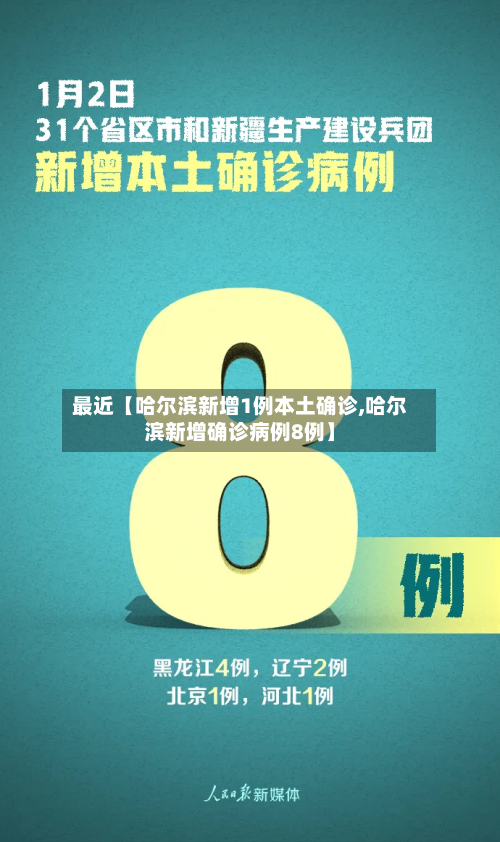 最近【哈尔滨新增1例本土确诊,哈尔滨新增确诊病例8例】-第3张图片