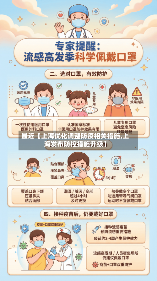 最近【上海优化调整防疫相关措施,上海发布防控措施升级】-第3张图片